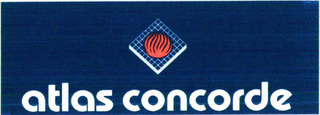 ATLAS CONCORDE logo