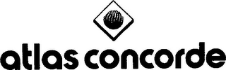 ATLAS CONCORDE logo