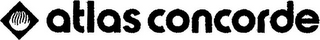 ATLAS CONCORDE logo