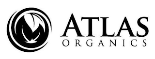 ATLAS ORGANICS logo