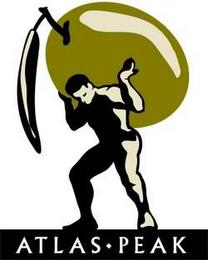 ATLAS PEAK logo