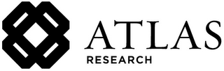 ATLAS RESEARCH logo