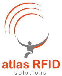 ATLAS RFID SOLUTIONS logo