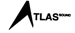 ATLAS SOUND logo
