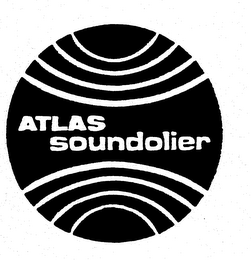 ATLAS SOUNDOLIER logo