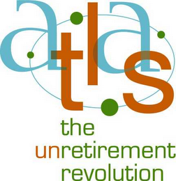 ATLAS THE UNRETIREMENT REVOLUTION logo