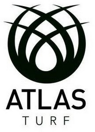 ATLAS TURF logo