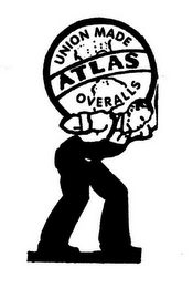 ATLAS UNION MADE OVERALLS logo