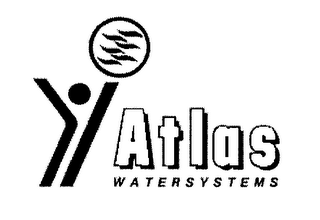 ATLAS WATERSYSTEMS logo