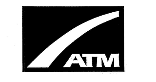 ATM logo