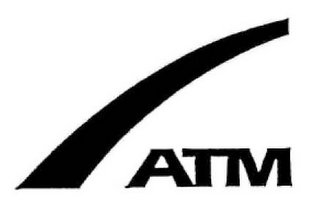 ATM logo