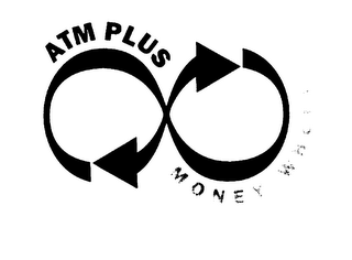 ATM PLUS MONEY WHEEL logo