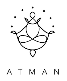 ATMAN logo