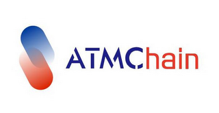 ATMCHAIN logo