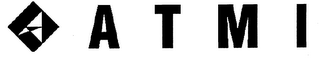 ATMI logo