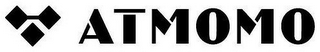 ATMOMO logo