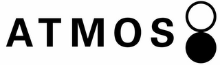ATMOS logo