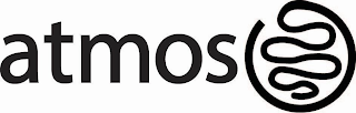 ATMOS logo