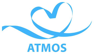 ATMOS logo