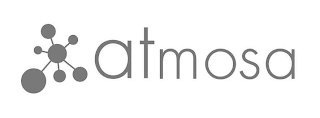 ATMOSA logo
