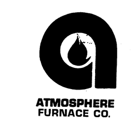 ATMOSPHERE FURNACE CO. logo