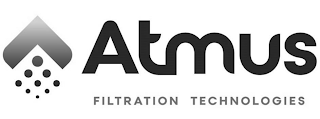 ATMUS FILTRATION TECHNOLOGIES logo