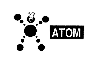 ATOM logo