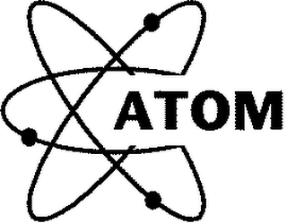 ATOM logo