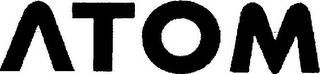ATOM logo