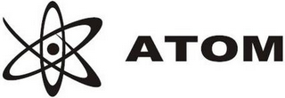 ATOM logo