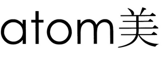 ATOM logo