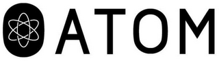ATOM logo