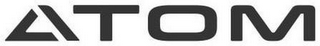 ATOM logo