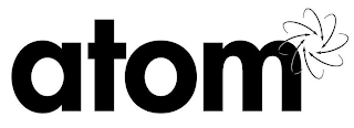 ATOM logo