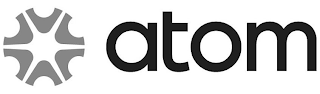 ATOM logo