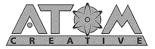 ATOM CREATIVE logo