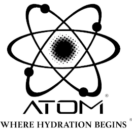 ATOM WHERE HYDRATION BEGINS logo
