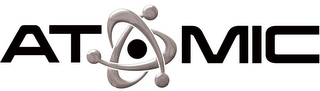 ATOMIC logo