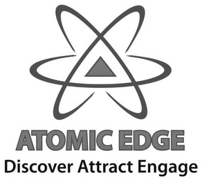 ATOMIC EDGE DISCOVER ATTRACT ENGAGE logo