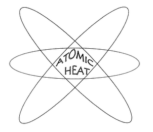 ATOMIC HEAT logo