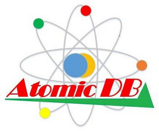 ATOMICDB logo