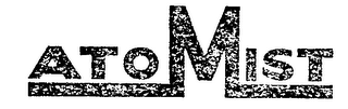 ATOMIST logo