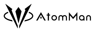 ATOMMAN logo