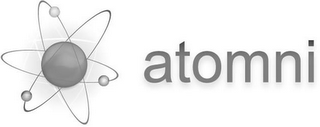 ATOMNI logo
