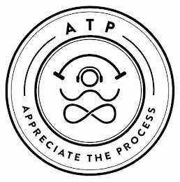ATP APPRECIATE THE PROCESS logo