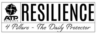 ATP SCIENCE RESILIENCE 4 PILLARS - THE DAILY PROTECTOR logo