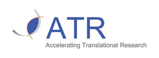 ATR ACCELERATING TRANSLATIONAL RESEARCH logo