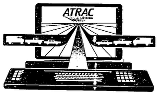 ATRAC SYSTEM logo