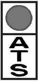 ATS logo