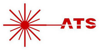 ATS logo